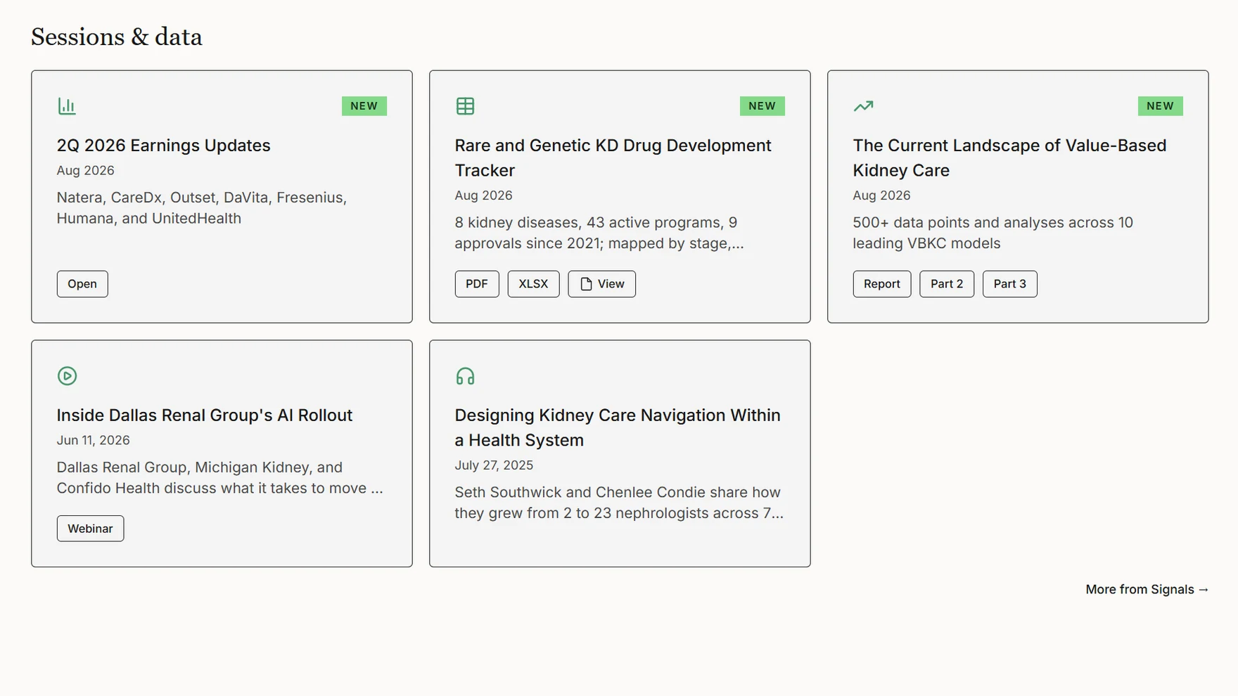 The Sessions and data section of the Signals member site, showing research trackers, reports, and recorded webinars